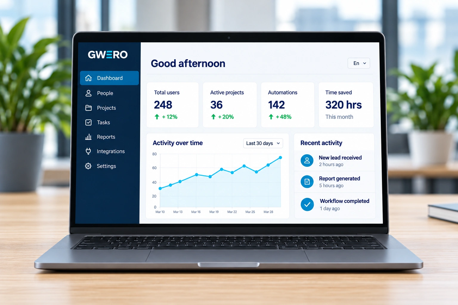 GWERO Software, AI & Business Systems team and workplace